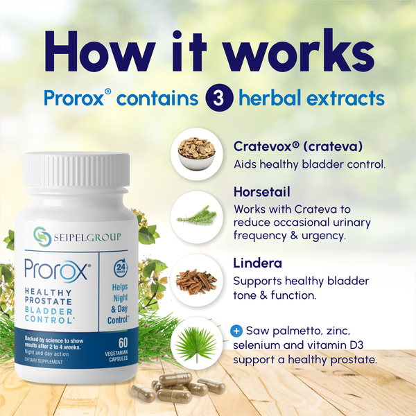 Better Prostate and Bladder Health for men by using Prorox®